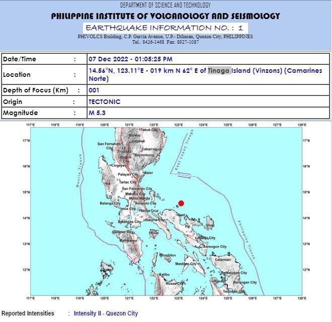 菲律宾吕宋岛南部南甘马仁省(Camarines Sur)Tinaga 岛外海发生5.3级地震